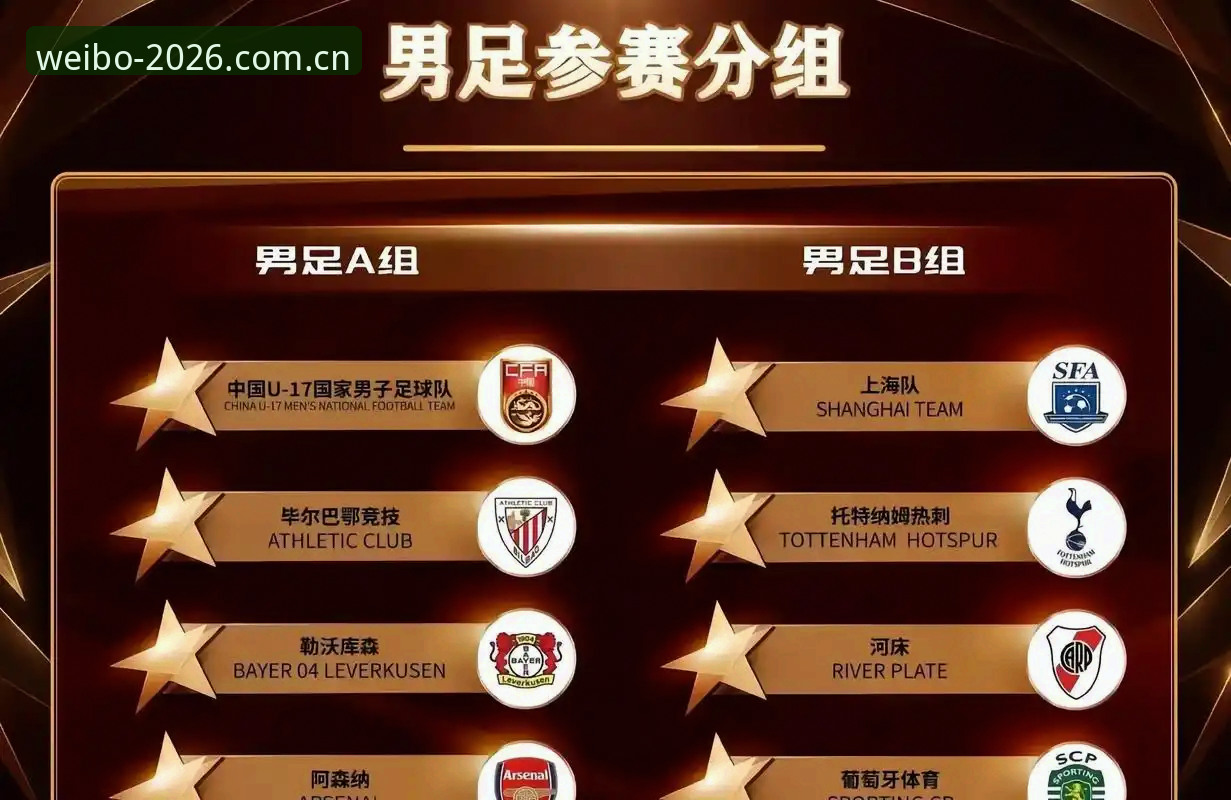 U17世界杯分组揭晓深度分析：中国男足遭遇西班牙，女足硬仗连连——伟博体育平台独家视角解析