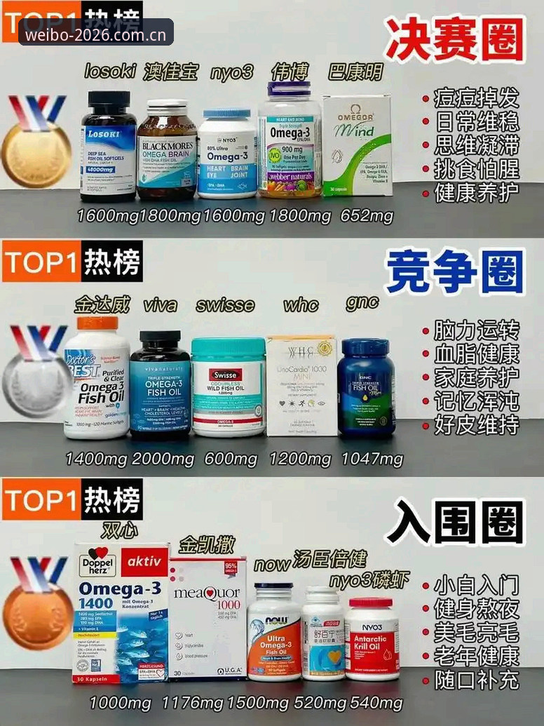 伟博体育版本更新完整指南：2026新版功能解析与使用攻略